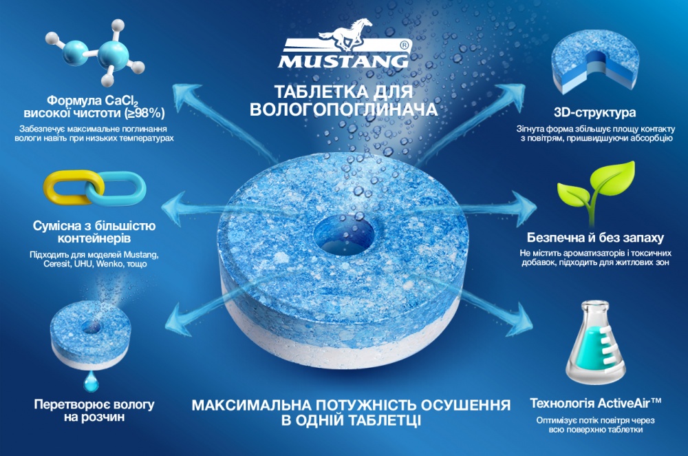 Таблетки змінні Mustang для вологопоглинача Max Dry 2 шт. по 450 г (MD-TBL2)