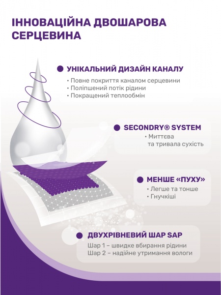 Подгузники Mimi Nice Royal comfort 5 junior 11-20 кг 46 шт.