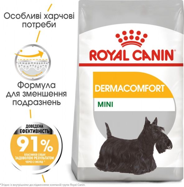 Корм Royal Canin для собак MINI DERMACOMFORT (Міні Дермакомфорт), 3 кг
