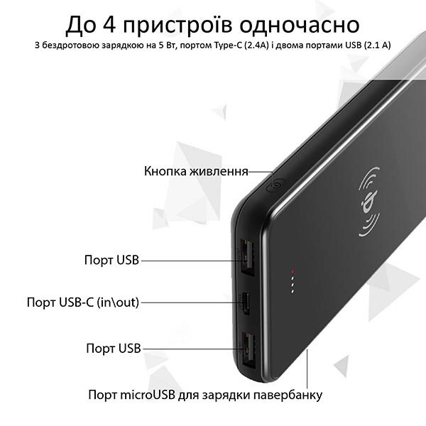 Зовнішній акумулятор (Powerbank) Promate AuraVolt-10+ 10000 mAh black (auravolt-10+.black) з бездротовою зарядкою