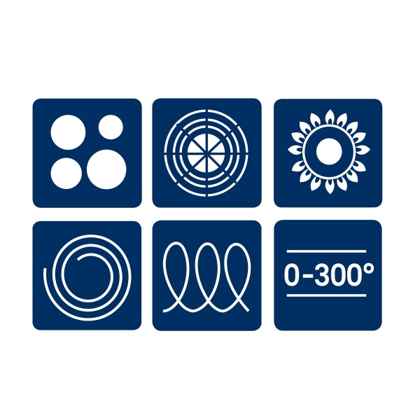 Сотейник с крышкой Calido 3,2 л (12611) Kela