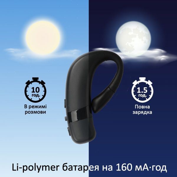 Bluetooth-гарнітура Promate Static black (static.black) 