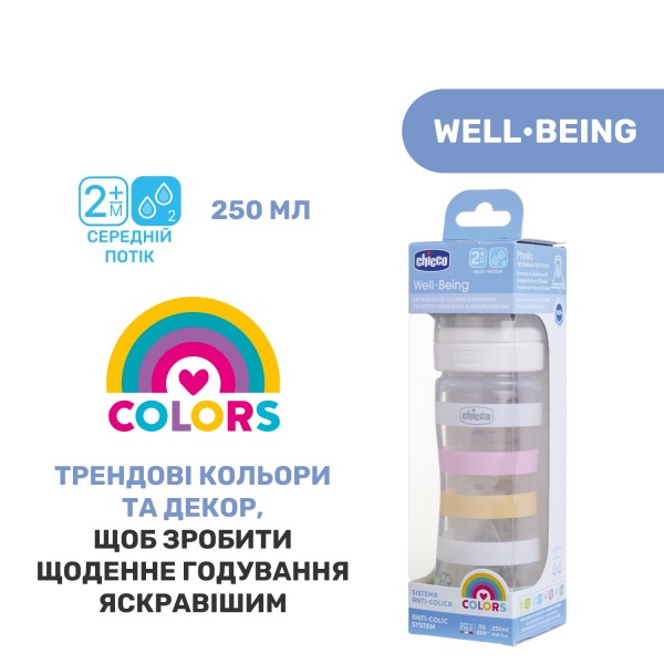 Пляшечка Chicco Well-Being Colors 2м+ 250 мл рожева (28623.11)