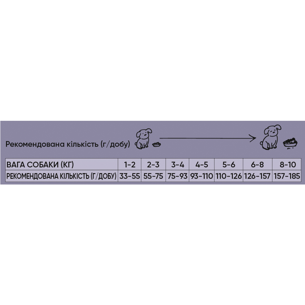 Корм сухий для малих порід Half&Half із яловичиною 2 кг