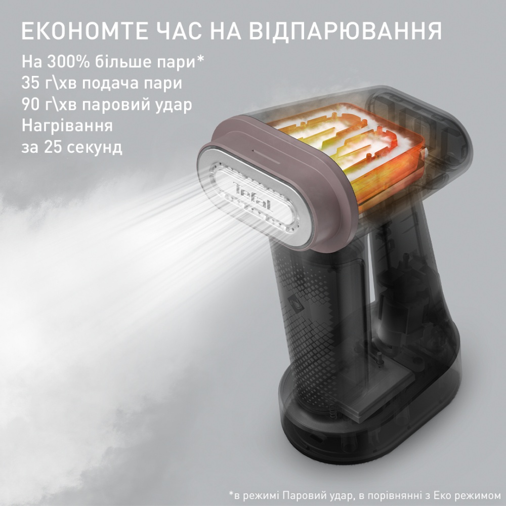 Відпарювач ручний Tefal Pure Force 3в1 DT8765E0