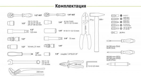 Набор ручного инструмента Alloid 1/2