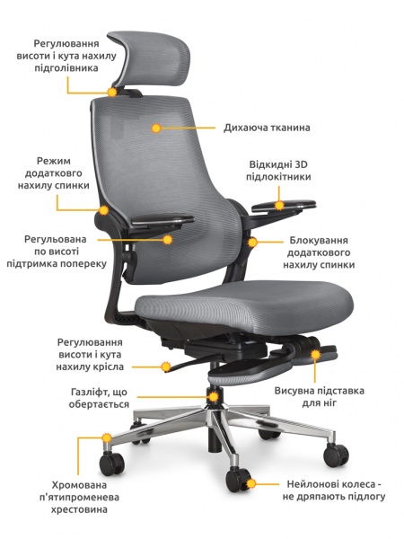 Крісло Mealux Y-565 KBG сірий 