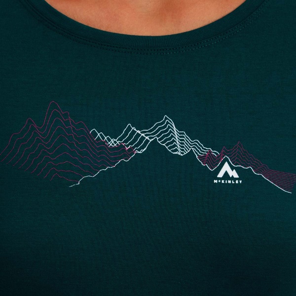 Футболка McKinley Haritz W 419928-626 р.2XS бірюзовий