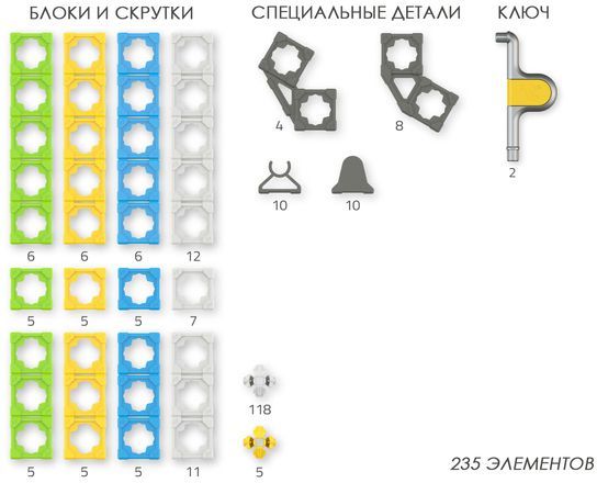 Конструктор Twickto Creation 3 15073834