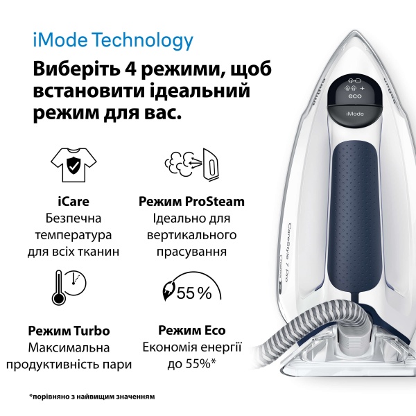 Гладильная система Braun IS7282BL CareStyle 7 Pro 