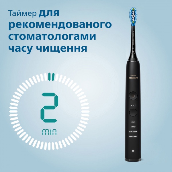 Зубна щітка Philips DiamondClean 9000 HX9917/89