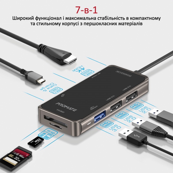 USB-хаб Promate USB-C хаб 7-в-1 PrimeHub-Lite HDMI/USB-C/USB 3.0/2xUSB 2.0/SD/MicroSD Grey