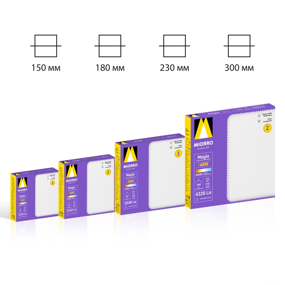 Светильник светодиодный Miorro Led Magia 4500К 1620Лм Ø150*H40 пластик 18 Вт белый 51-312-005