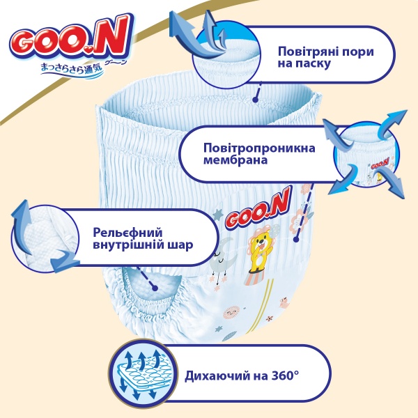 Підгузки-трусики Goon Premium Soft 15-25 кг 6 (2XL) 30 шт.