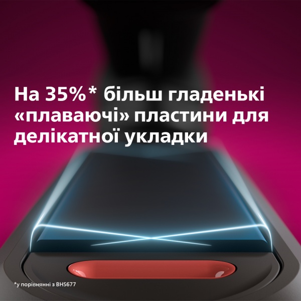 Выпрямитель для волос Philips BHS530/00