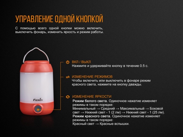 Ліхтар для кемпінгу Fenix CL23 ЗЕЛЕНИЙ