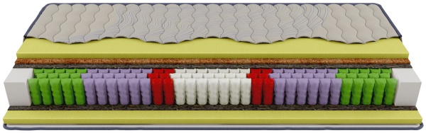 Матрац Berlin пружинний Songer und Sohne 140x200 см