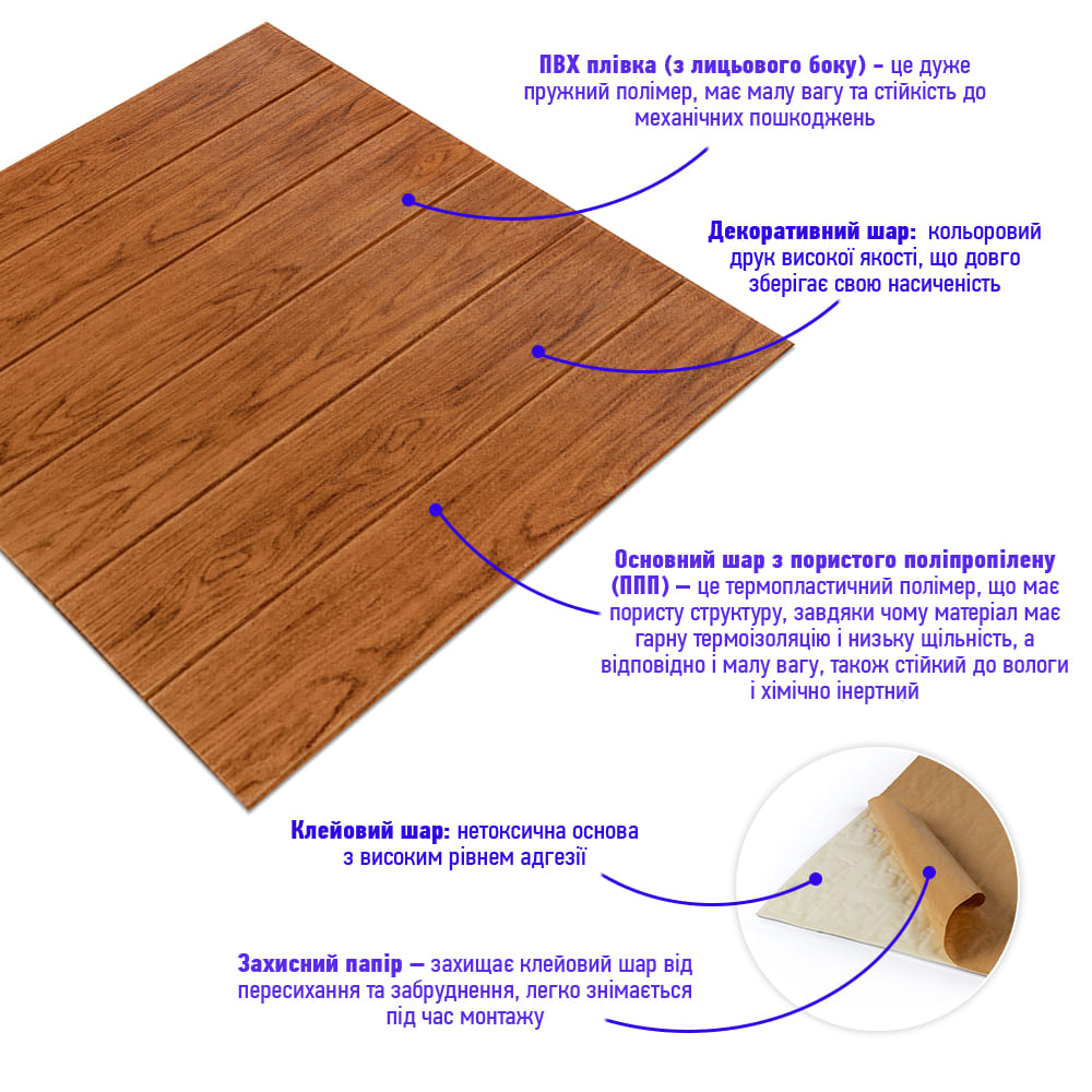 3D-панель з ПП самоклейна Sticker Wall коричневе дерево 700x770x5 мм SW-00000279