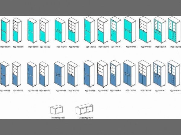 Металлический шкаф медицинский Практик МД 2 1780/SS 