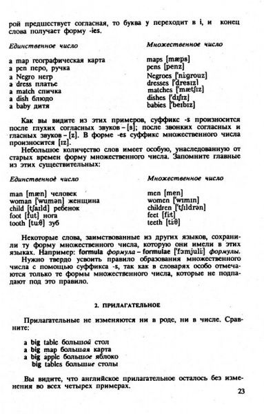 Самоучитель английского языка