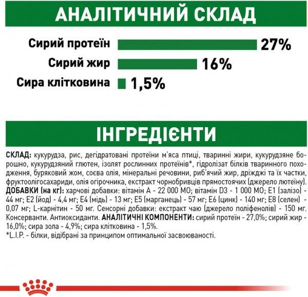 Корм Royal Canin для собак MINI ADULT 8+ 2 кг