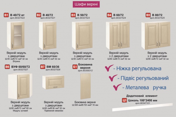 Боковина нижня МС Дуб Цинамон 720х570 мм, дуб цинамон Грейд