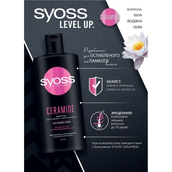 Шампунь Syoss Ceramide 440 мл