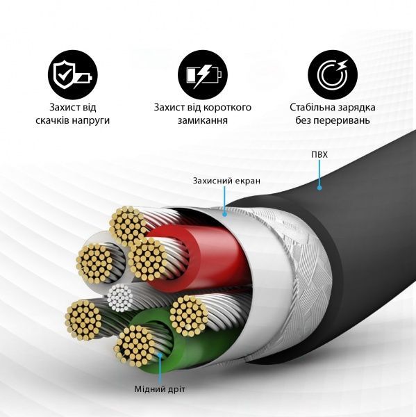 Зарядный комплект Promate FlexCharge Black