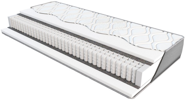 Матрац Rouen пружинний Luna 140x200 см