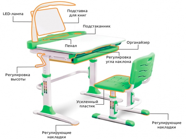 Комплект стіл і стілець Evo-kids Evo-19 BL (з лампою) блакитний