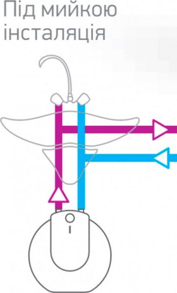 Бойлер TESY GCU 1020 L52 RC