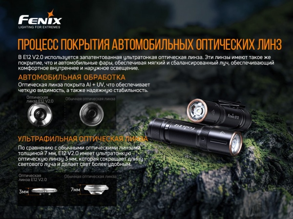 Фонарик Fenix ручной E12 V2.0 черный