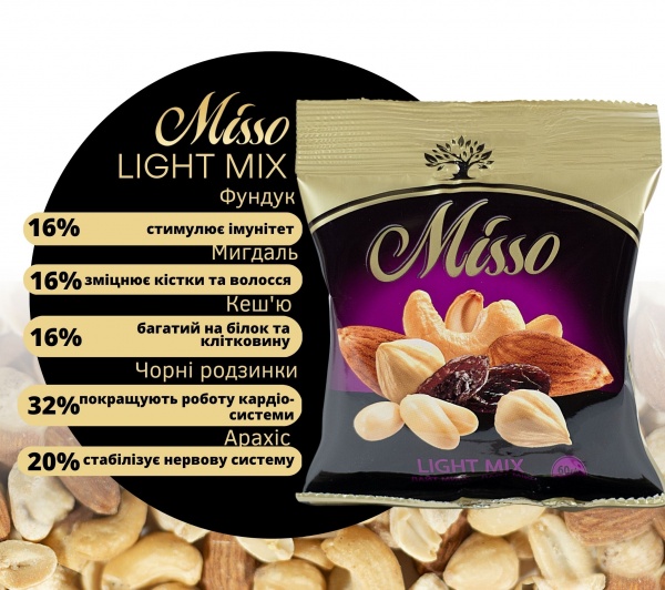 Суміш горіхово-фруктова Misso Лайт Мікс 60 г
