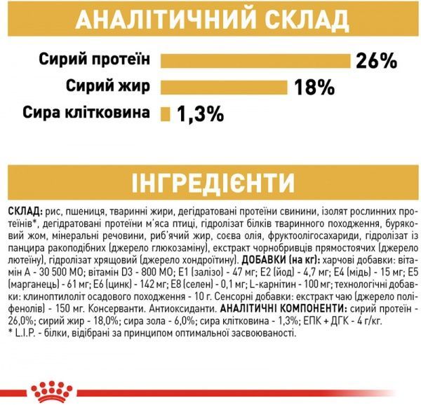 Корм Royal Canin для собак FRENCH BULLDOG ADULT 1,5 кг