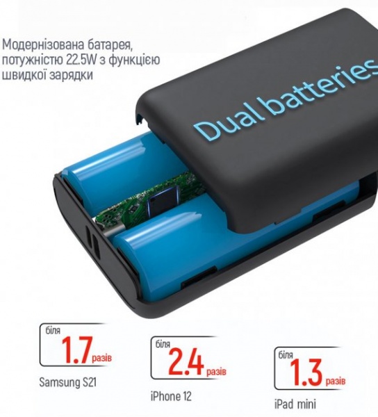 Внешний аккумулятор (Powerbank) ColorWay Full power Ligthning + USB QC3.0 + USB-C PD 22.5W 10000 mAh black (CW-PB100LPK2BK-PDD) 