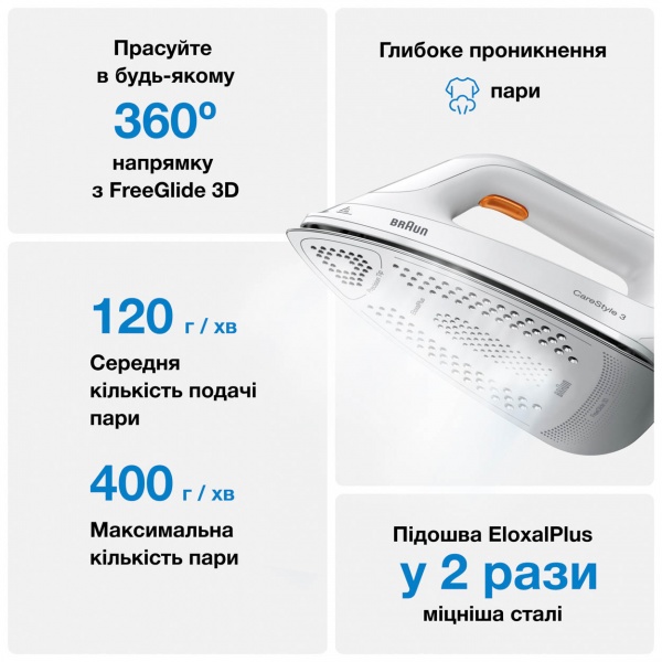 Гладильная система Braun IS3132WH 