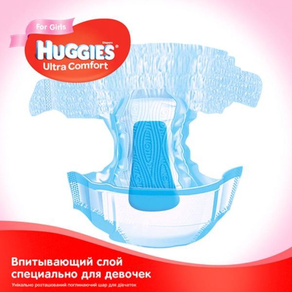 Подгузники Huggies Ultra Comfort 3 5-9 кг 108 шт. для девочки