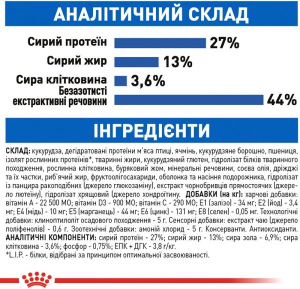 Корм Royal Canin Indoor +7 1,5 кг