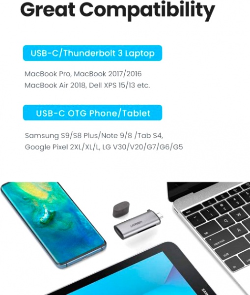 Кардрідер UGREEN CM184 USB Type-C 3.1 + USB Card Reader for TF/SD Gray 50704