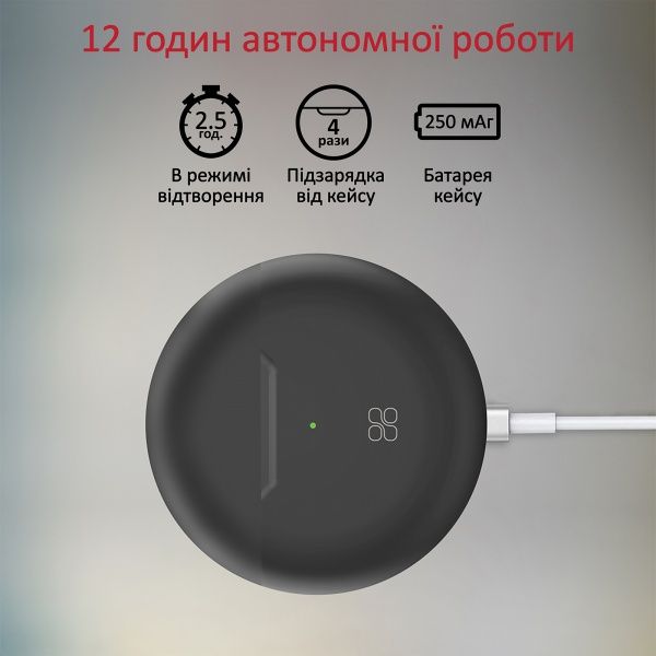 Наушники Promate Charisma-2 Bluetooth 5 black (charisma-2.black) 