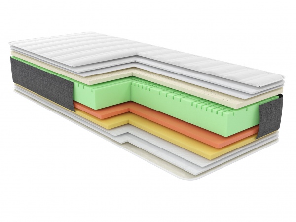 Матрац Сереніті рол Come-for 80x190 см