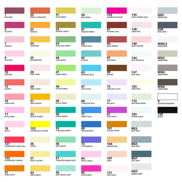 Набір маркерів Arrtx спиртових Alp ASM-0280A 80 кольорів LC302192 