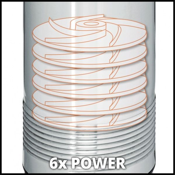 Насос напірний заглибний Einhell GC-DW 1000 N 4170955 