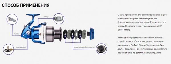 Мастило High Tech Aerosol для риболовних котушок Reel Hard Grease 50 ml