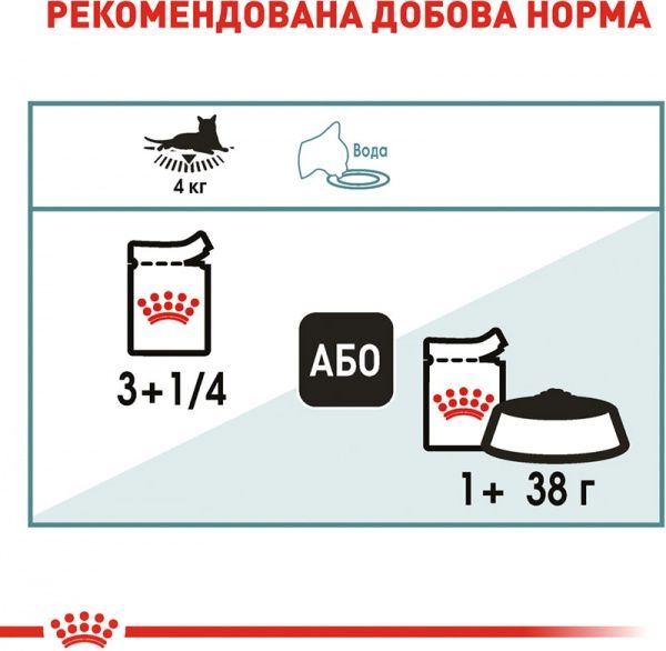 Корм Royal Canin Hairball Care у соусі 85 г