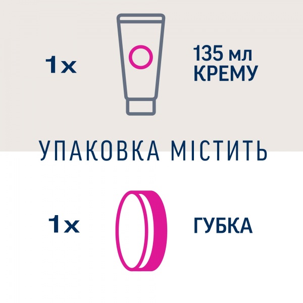 Крем для депиляции Veet MINIMA в душе для чувствительной кожи 135 мл