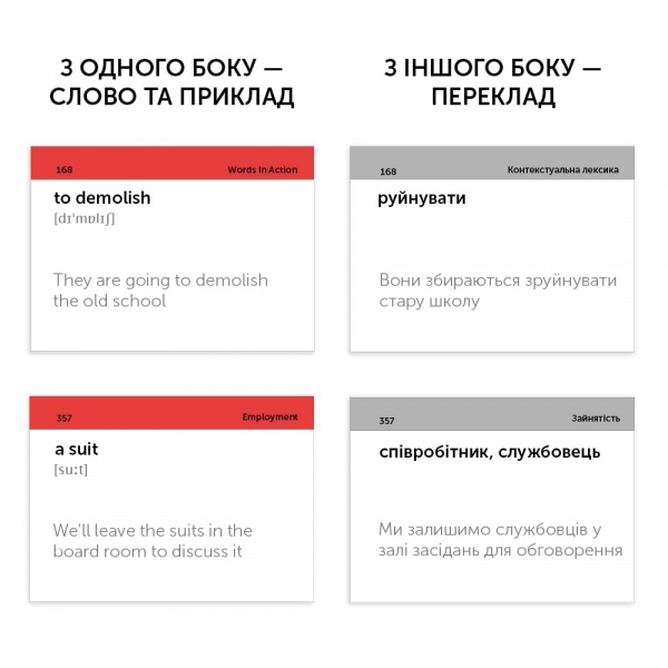 Карточки для изучения английских слов «IELTS» 978-617-7702-21-3