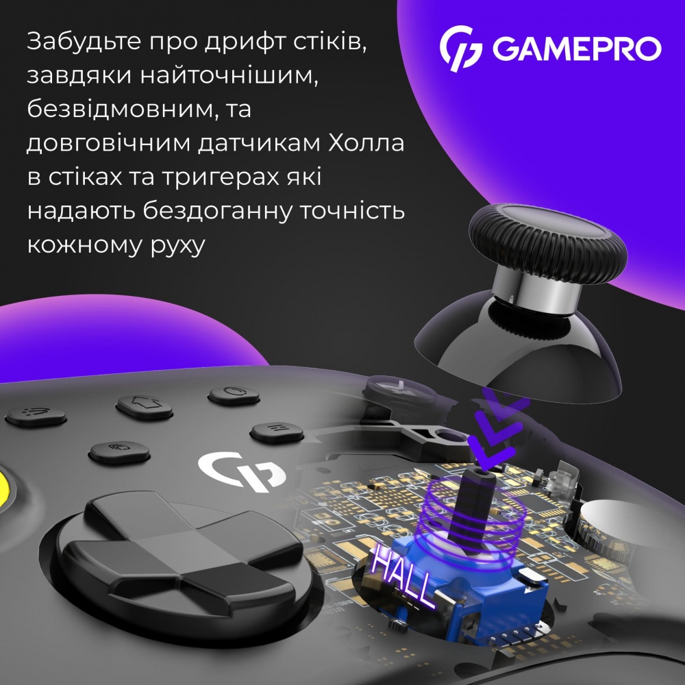 Геймпад бездротовий GamePro GPX13B 2.4G/BT 5.1/USB (Switch/PC/iOS/Android) RGB Black black