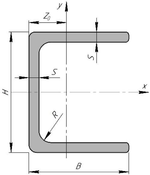 Швелер склопластиковий 60x50x5 мм 2 м.п.