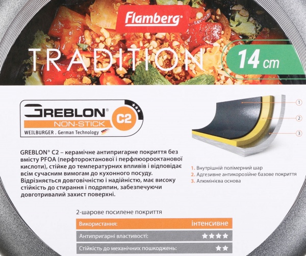 Сковорода Tradition 14 см Flamberg